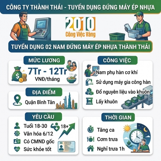Tuyển Dụng 02 Nam Đứng Máy Ép Nhựa Thành Thái - Nhận Việc Ngay